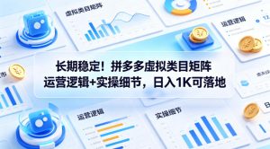 长期稳定!拼多多虚拟类目矩阵运营逻辑+实操细节,日入1K可落地【揭秘】-网赚36计