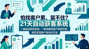 怕找客户累、留不住?21天自动获客系统,一套完整的客户获取方案,助您实现客户自动化引流【原创双语字幕】-网赚36计