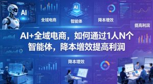 AI+全域电商,如何通过1人N个智能体,降本增效提高利润-网赚36计