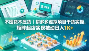 不囤货不压货|拼多多虚拟项目干货实操,矩阵起店实现被动日入1K+【揭秘】-网赚36计