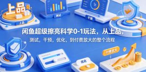 闲鱼超级擦亮科学0-1玩法,从上品,测试,干预,优化,到付费放大的整个流程-网赚36计