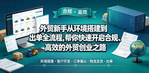 外贸新手从环境搭建到出单全流程,帮你快速开启合规、高效的外贸创业之路-网赚36计