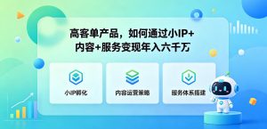 高客单产品,如何通过小IP+内容+服务变现年入六干W-网赚36计