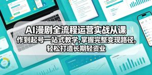 AI漫剧全流程运营实战课从创作到起号一站式教学,掌握完整变现路径,轻松打造长期轻资产副业-网赚36计