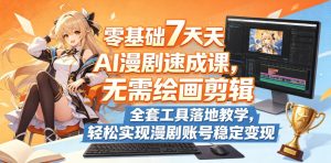 零基础7天AI漫剧速成课,无需绘画剪辑,全套工具落地教学,轻松实现漫剧账号稳定变现-网赚36计