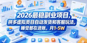 2026最稳副业项目,拼多多虚拟类目自动发货和客服玩法,睡觉都在进账,月1-5W【揭秘】-网赚36计