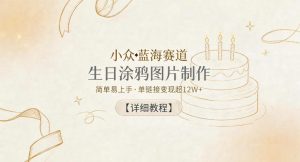 小众蓝海赛道，生日涂鸦图片制作，简单易上手，单链接变现超12W+【详细教程】-网赚36计