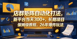 店群矩阵自动化打法，新平台当天300+，长期项目，保姆级教程，26年爆炸玩法【揭秘】-网赚36计