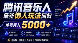 2026腾讯音乐人懒人项目，全自动无脑挂G，单号月入5000+，可批量放大矩阵，适合工作室落地【揭秘】-网赚36计