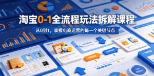 淘宝0-1全流程玩法拆解课程，从0到1，掌握电商运营的每一个关键节点-网赚36计