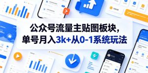 公众号流量主贴图板块，单号月入3k+从0-1系统玩法-网赚36计
