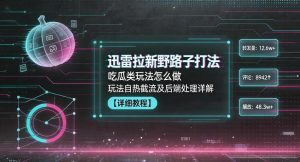 迅雷拉新野路子打法,吃瓜类玩法怎么做,玩法自热截流及后端处理详解-网赚36计