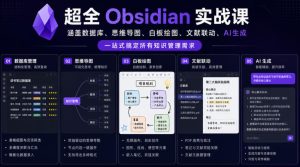 超全Obsidian实战课,涵盖数据库、思维导图、白板绘图、文献联动、AI生成,一站式搞定所有知识管理需求-网赚36计
