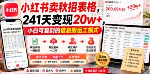 小红书卖秋招表格，241天变现20w+，小白可复刻的信息搬运工模式-网赚36计