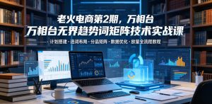 老火电商第2期,万相台无界趋势词矩阵技术实战课,计划搭建・选词布局・分品矩阵・数据优化・放量全流程教程-网赚36计
