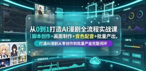 从0到1打造AI漫剧全流程实战课｜脚本创作+画面制作+音色配音+批量产出，打通AI漫剧从零创作到批量量产完整闭环-网赚36计