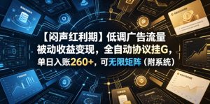 【闷声红利期】低调广告流量被动收益变现，全自动协议挂G，单日入账260+，可无限矩阵（附系统）【揭秘】-网赚36计