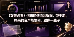 付费文章：（女性必看）借来的估值会折旧，带不走；挣来的资产能复利，跟你一辈子-网赚36计
