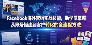 Facebook海外营销实战技能，助学员掌握从账号搭建到客户转化的全流程方法-网赚36计