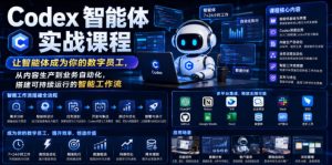 Codex智能体实战课程，让智能体成为你的数字员工，从内容生产到业务自动化，搭建可持续运行的智能工作流-网赚36计