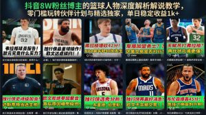 抖音8W粉丝博主的篮球人物深度解析解说教学，零门槛玩转伙伴计划与精选独家，单日稳定收益1k+-网赚36计