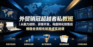 外贸销冠超越者私教班|从能力进阶、获客开发、询盘转化到售后维稳全流程标准化成交实战课-网赚36计