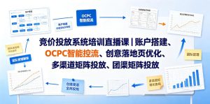竞价投放系统培训直播课｜账户搭建、OCPC智能控流、创意落地页优化、多渠道矩阵投放、团队管理与副业变现全阶实战-网赚36计