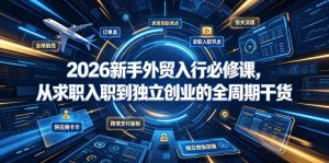 2026新手外贸入行必修课，从求职入职到独立创业的全周期干货-网赚36计