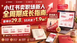 小红书卖职场新人全周期成长指南,客单价29.8,55天卖了1.9w!-网赚36计