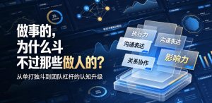 付费文章:做事的,为什么斗不过那些做人的?-网赚36计