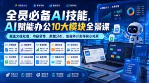 全员必备AI技能,AI赋能办公10大模块全景课,覆盖文档处理、内容创作、数据分析、智能体开发等核心场景-网赚36计