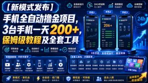 【新模式发布】手机全自动撸金项目,3台手机一天200+,保姆级教程及全套工具【揭秘】-网赚36计
