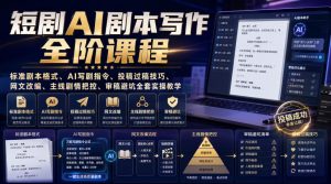 短剧AI剧本写作全阶课程|标准剧本格式、AI写剧指令、投稿过稿技巧、网文改编、主线剧情把控、审稿避坑全套实操教学-网赚36计