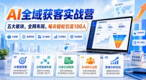 AI全域获客实战营,五大板块,全网布局,每天轻松引流100人-网赚36计
