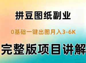 AI拼豆图纸副业，0基础AI一键出图，零库存零发货，1部手机月入3k+详细拆解-网赚36计