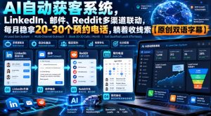 【无水印】AI自动获客系统，LinkedIn、邮件、Reddit多渠道联动，每月稳拿20-30个预约电话，躺着收线索【原创双语字幕】-网赚36计